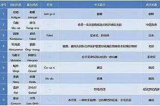 江南官方全站app网址截图4